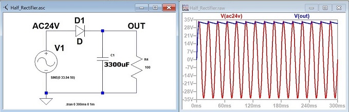 半波整流回路のシミュレーション2