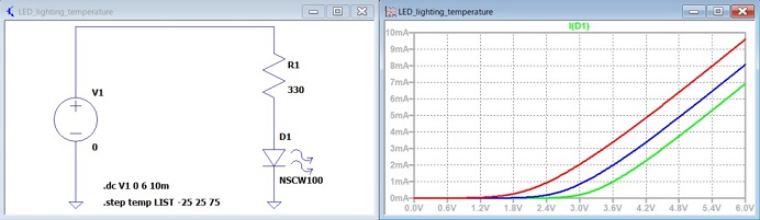LED点灯回路の温度解析