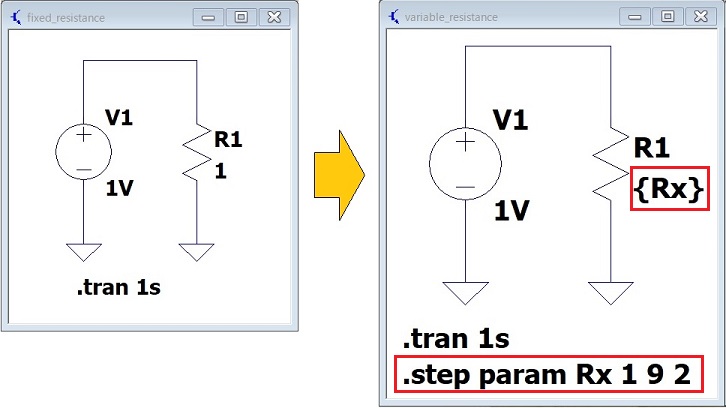 STEPコマンドの入力方法