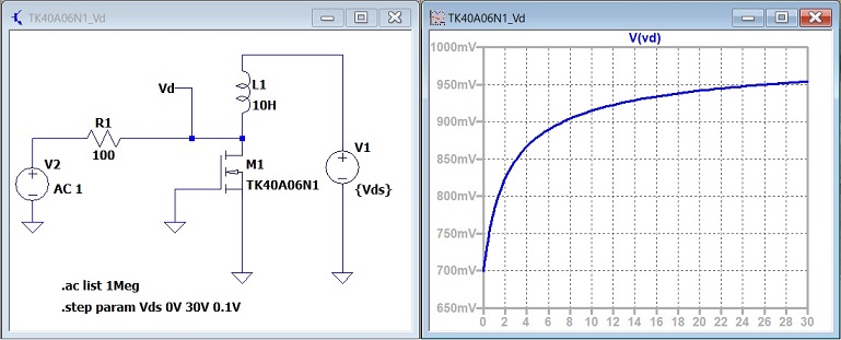 LTspiceでドレイン電圧測定のシミュレーション