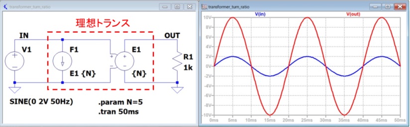 巻き数比をパラメータとしたトランスモデルのシミュレーション