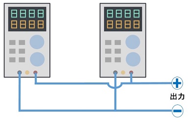 直流安定化電源の並列接続