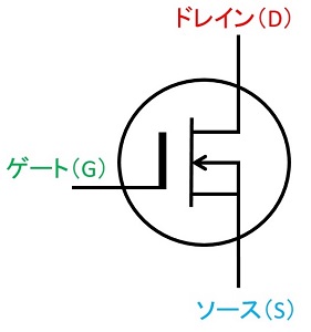 NチャネルMOSFETのデプレッション型の回路図記号