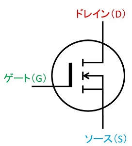 NチャネルMOSFETのエンハンスメント型の回路図記号