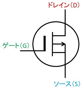 PチャネルMOSFETのデプレッション型の回路図記号