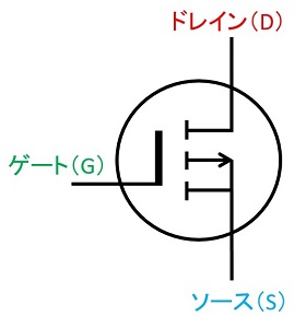 PチャネルMOSFETのエンハンスメント型の回路図記号