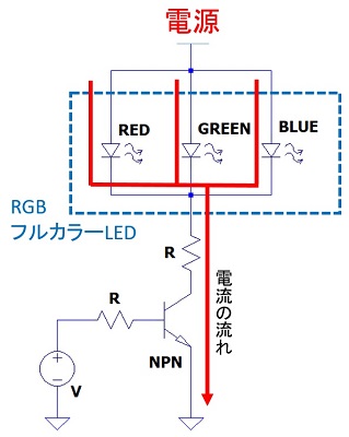 NPNトランジスタのRGBフルカラーLED点灯回路