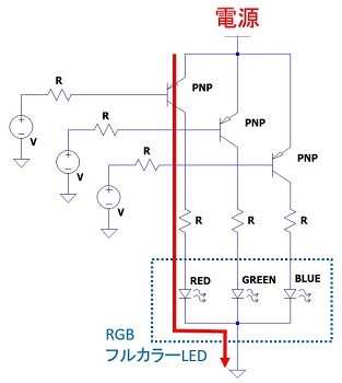 PNPトランジスタのRGBフルカラーLED点灯回路