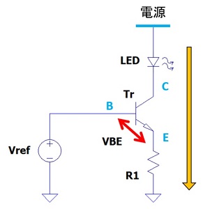 トランジスタ定電流回路のイメージ図