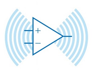 オペアンプ周波数特性のイメージ図