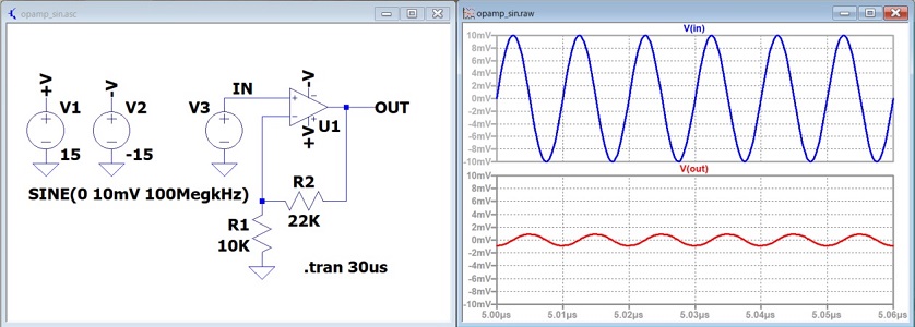 電圧利得-20dBのオペアンプの周波数特性