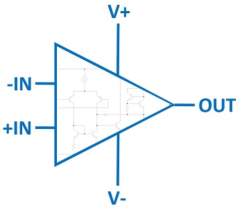 オペアンプ内部の等価回路のイメージ図