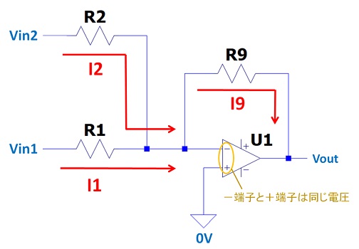 オペアンプ加算回路の原理