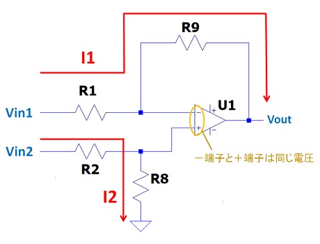 オペアンプ減算回路（差動増幅回路）の原理