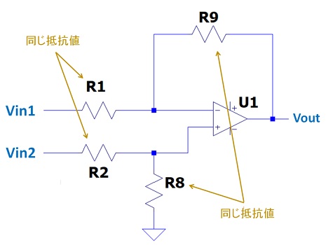 オペアンプ減算回路のルール