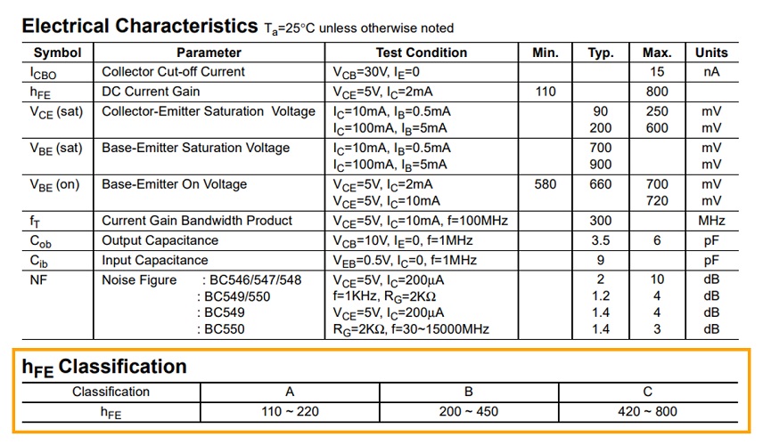 Electrical characteristics table and hFE classification for BC547 transistor showing gain ranks A, B, and C from Fairchild Semiconductor datasheet