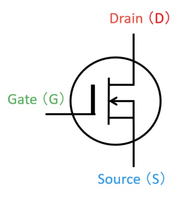 Circuit symbol of an N-channel MOSFET (Depletion type)
