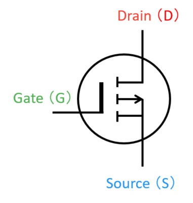 Circuit symbol of a P-channel MOSFET (Enhancement type)