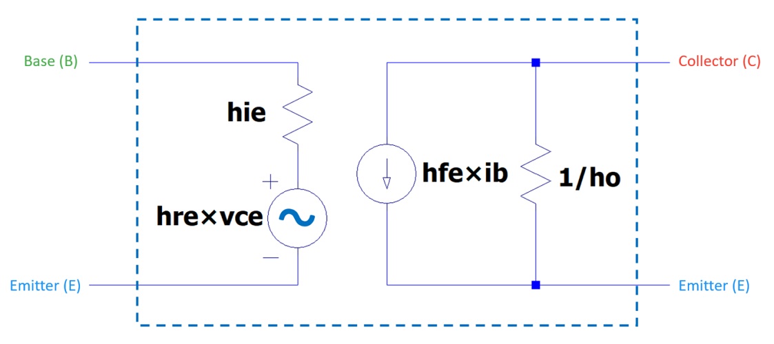 Complete BJT hybrid equivalent circuit showing hie, hfe×ib, hre×vce, and 1/ho
