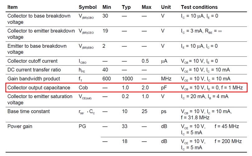 Collector capacitance of Hitachi 2SC1906 transistor