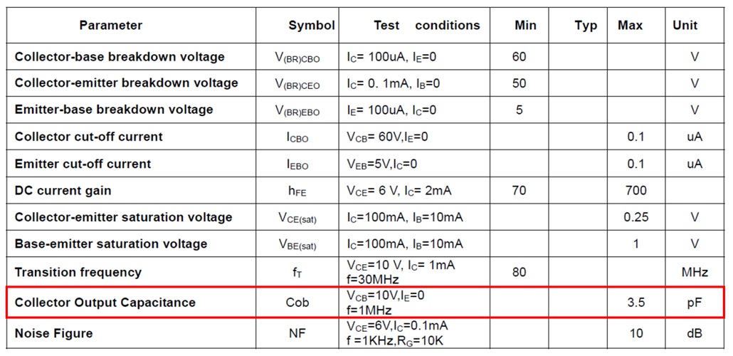 Collector capacitance of Toshiba 2SC1815 transistor