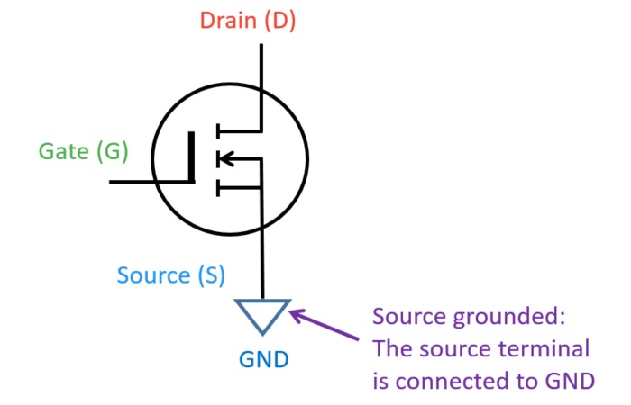 MOSFET source-grounded configuration (source terminal connected to GND)