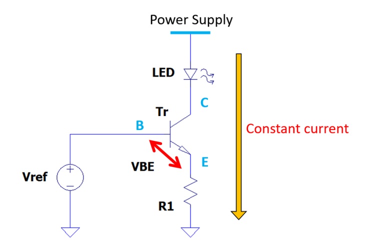 Principle of the transistor constant current circuit showing Vref, VBE, and constant current through the LED